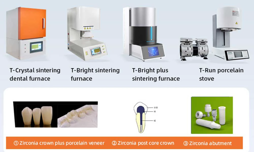 dental-furnace-applications