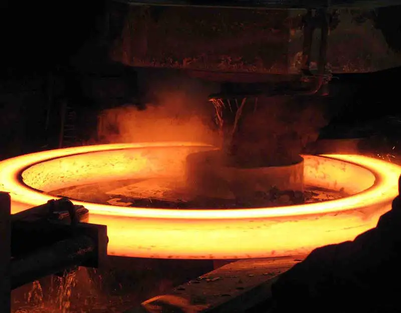 Metal Melting Industry